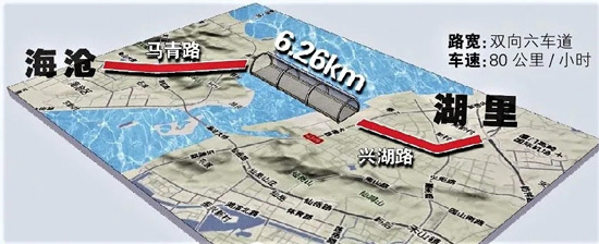 照亮深海之路 智能交通與照明產(chǎn)品助力6.3公里海底隧道高效運營